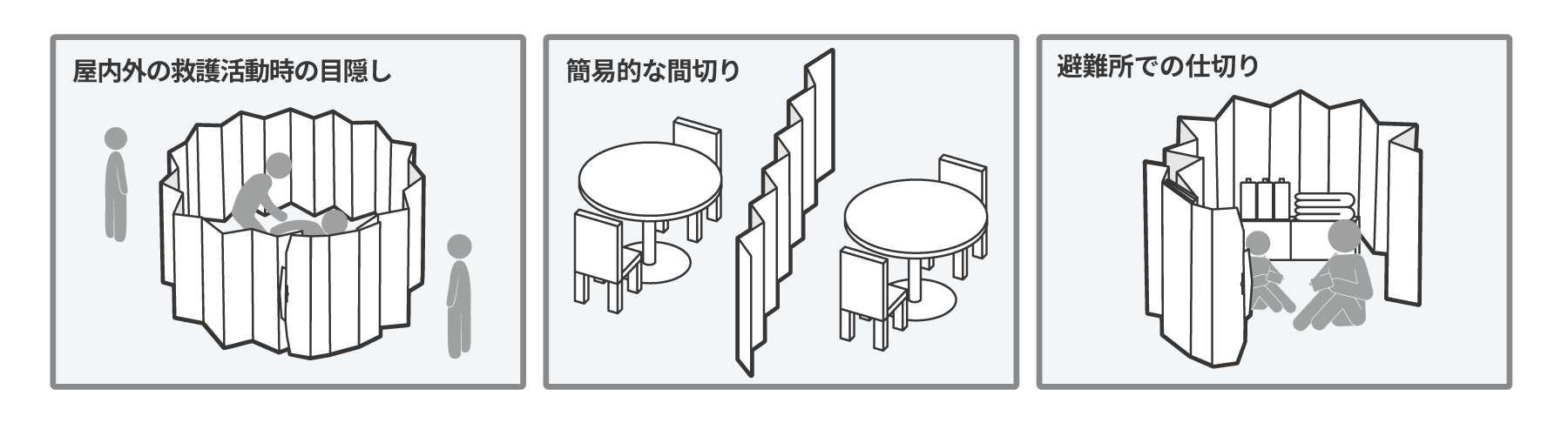 救護用パーテーションの使用例